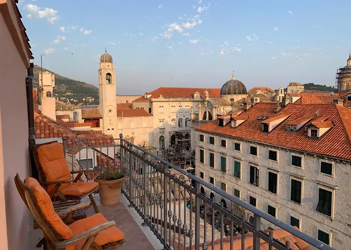 Locus Dubrovnik